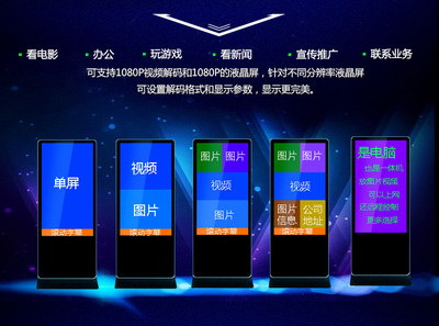 信息發(fā)布廣告機(jī)代理 商機(jī)、挑戰(zhàn)與成功之道